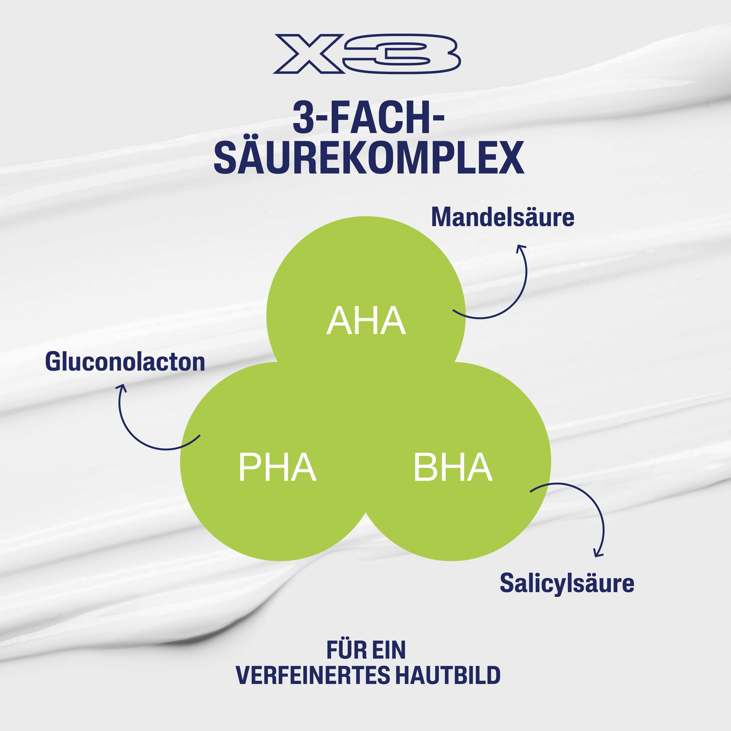 Sanft gl&auml;ttende SA Lotion