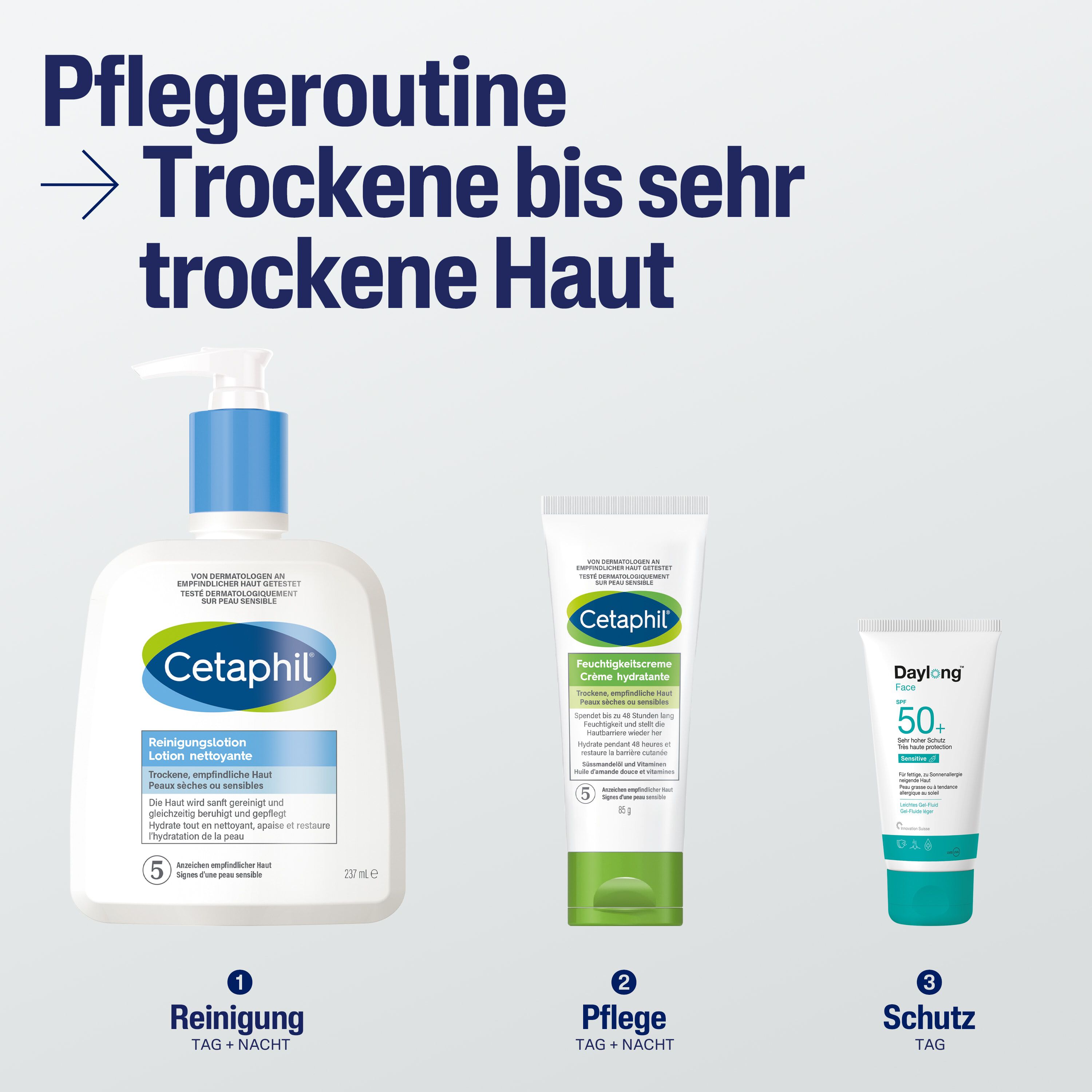 Feuchtigkeitscreme