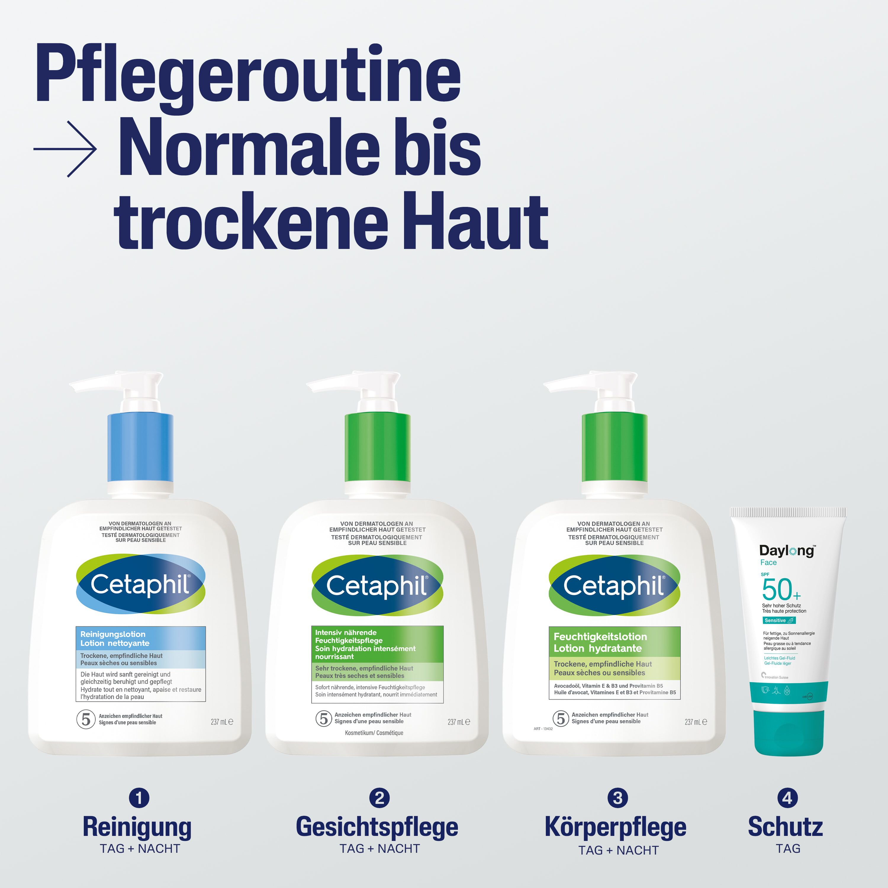 Intensiv n&auml;hrende Feuchtigkeitspflege